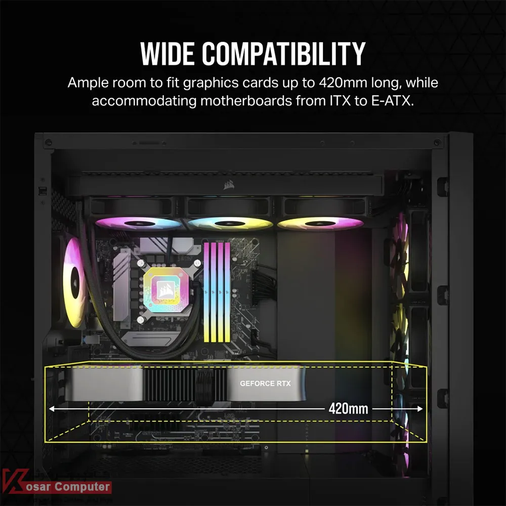 CORSAIR-5000D-CORE-AIRFLOW