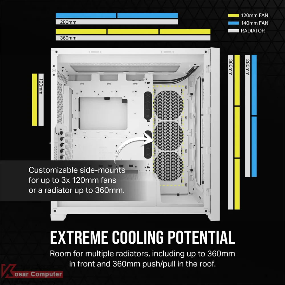 CORSAIR-5000D-CORE-AIRFLOW-WHITE