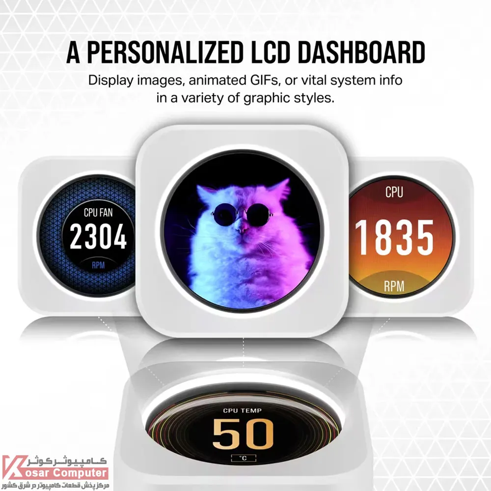 CORSAIR-H150i-ELITE-LCD-XT-Display-WHITE