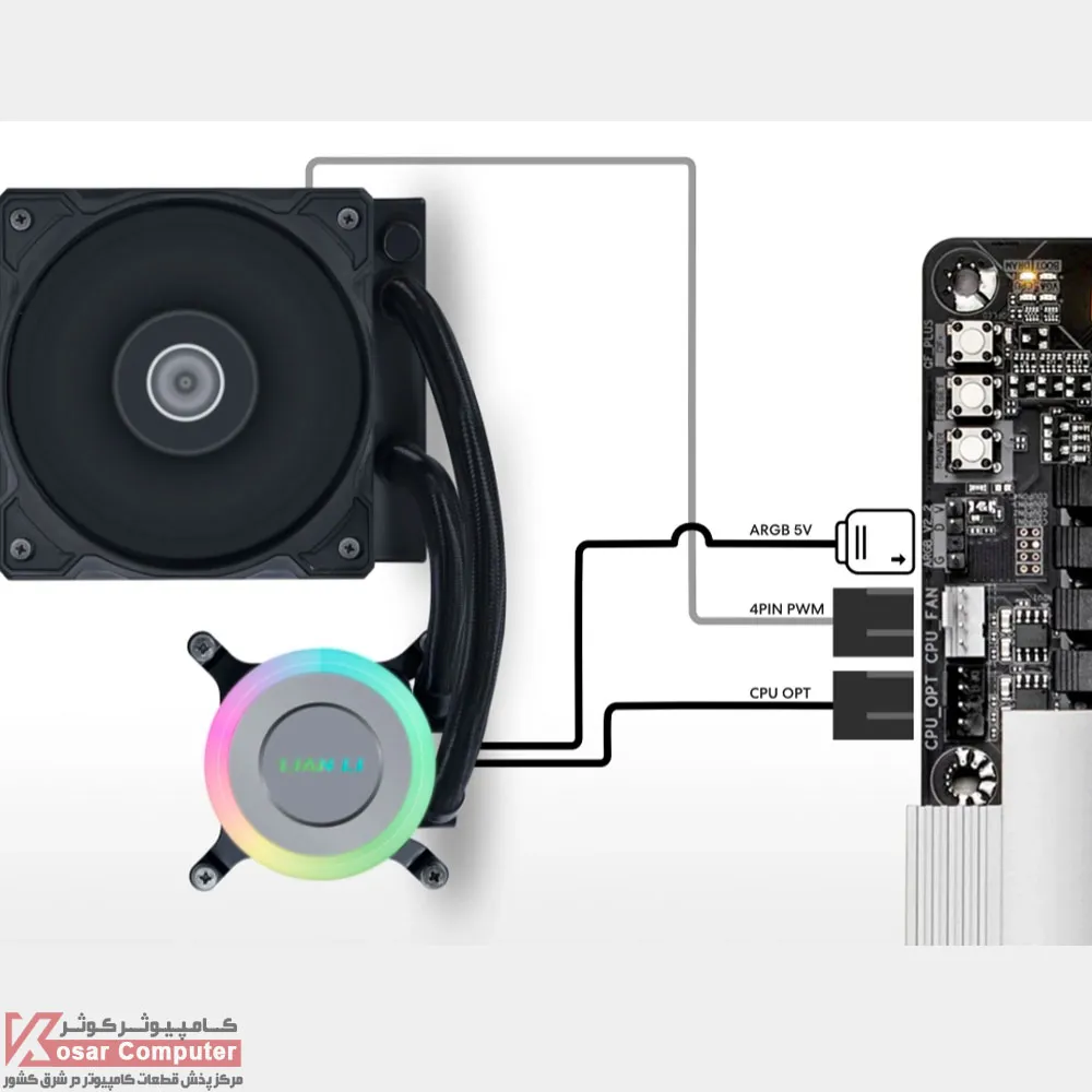 LIAN-LI-GA-II-LITE-360-PERFORMANCE