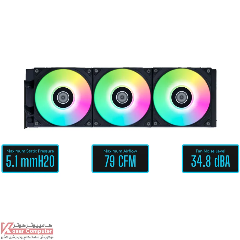 LIAN-LI-GA-II-LITE-360-RGB